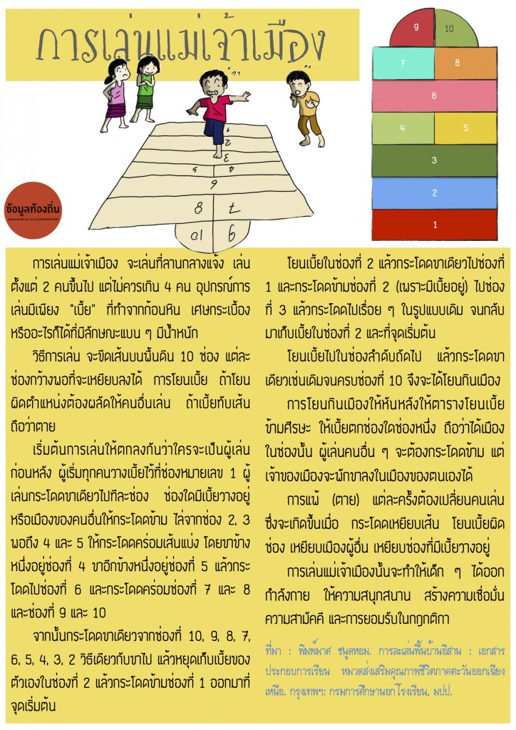 isaninfo-59-4