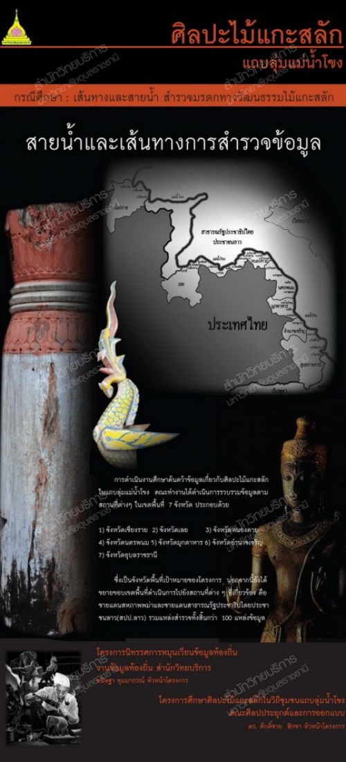 งานไม้-งานแกะสลักไม้-ลุ่มน้ำโขง-ศิลปะไม้แกะสลัก