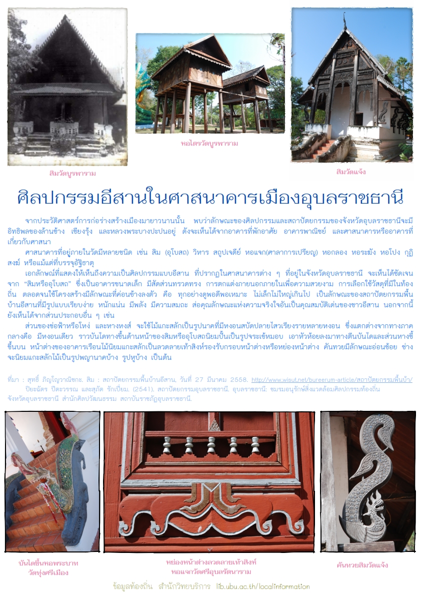 ศิลปกรรมอีสานในศาสนาคารเมืองอุบล