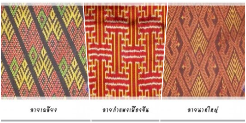 การรวบรวมลวดลายผ้าไหมจังหวัดอุบลราชธานี