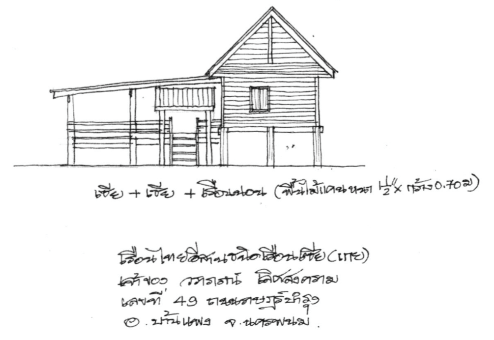 เอกลักษณ์ที่อยู่อาศัยพื้นถิ่นลุ่มน้ำโขง จังหวัดนครพนม